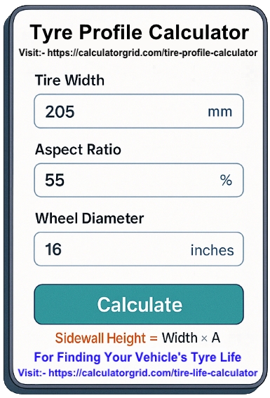 Tyre life and profile Calculator