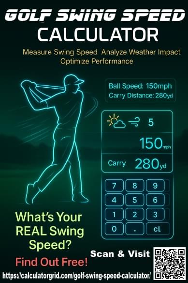 1 Online Golf Swing Speed Calculator – Track Free & Improve