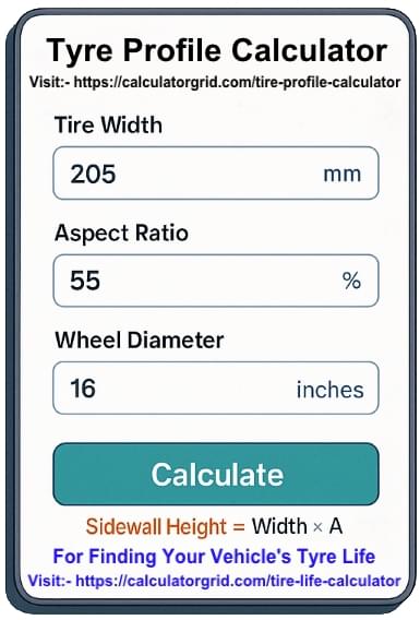 Tire Profile Calculator 1 Way To Find Tire Size & Aspect Ratio
